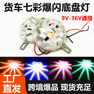 �羳��Ʒ12v24v��܇؛܇LED�ױP���Շ����߲ʱ��WĦ��܇�b�