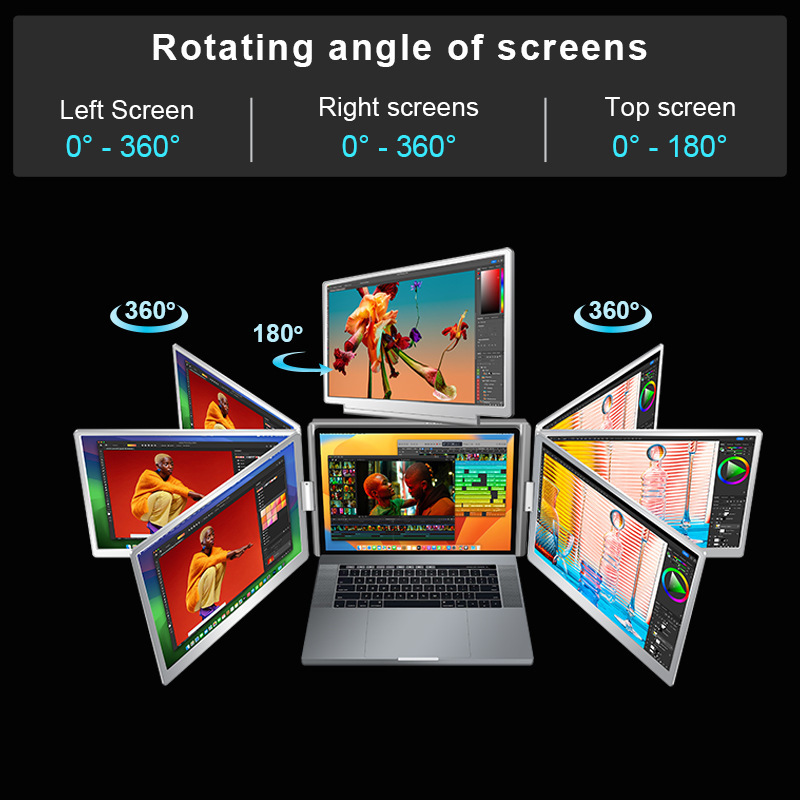 Portable Three-Screen Monitor Suitable for Financial Analysis, Video Editing, and Other Scenarios Such as Ai Presentation - Multiple Specifications Available Portable Three-Screen Monitor Suitable for Financial Analysis, Video Editing, and Other Scenarios Such as Ai Presentation - Multiple Specifications Available