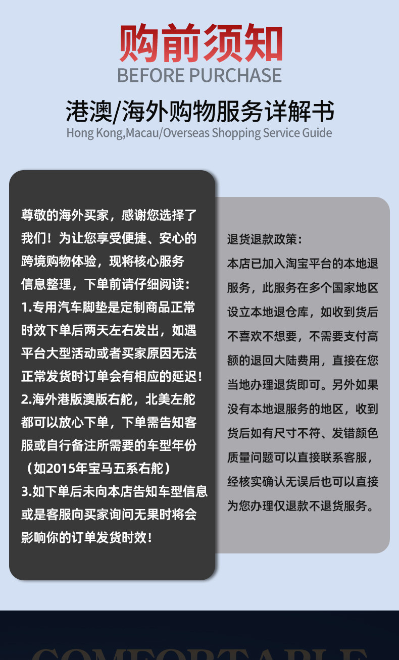 Dropshipping cross-border supply of full-coverage car floor mats for left-hand drive and right-hand drive vehicles, custom-made for global car models