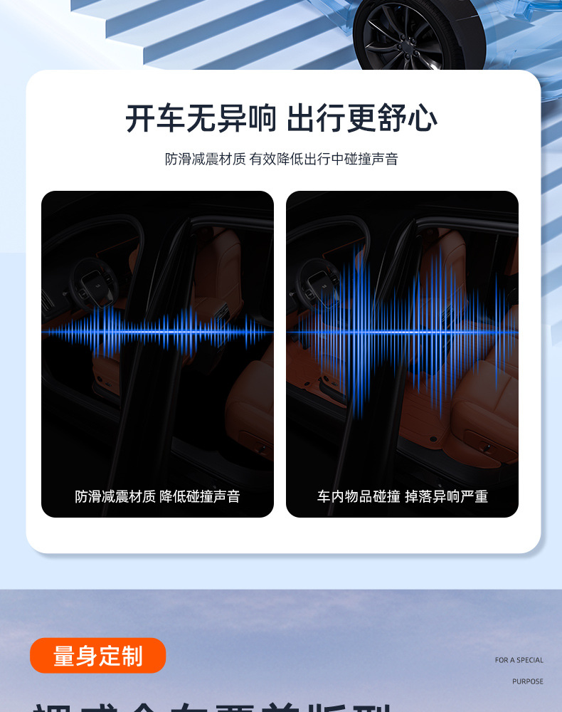 Suitable for Nissan N7 Models, Dust-Proof Car Interior Accessories, Environmentally Friendly Double-Layer Tpe Car Floor Mats