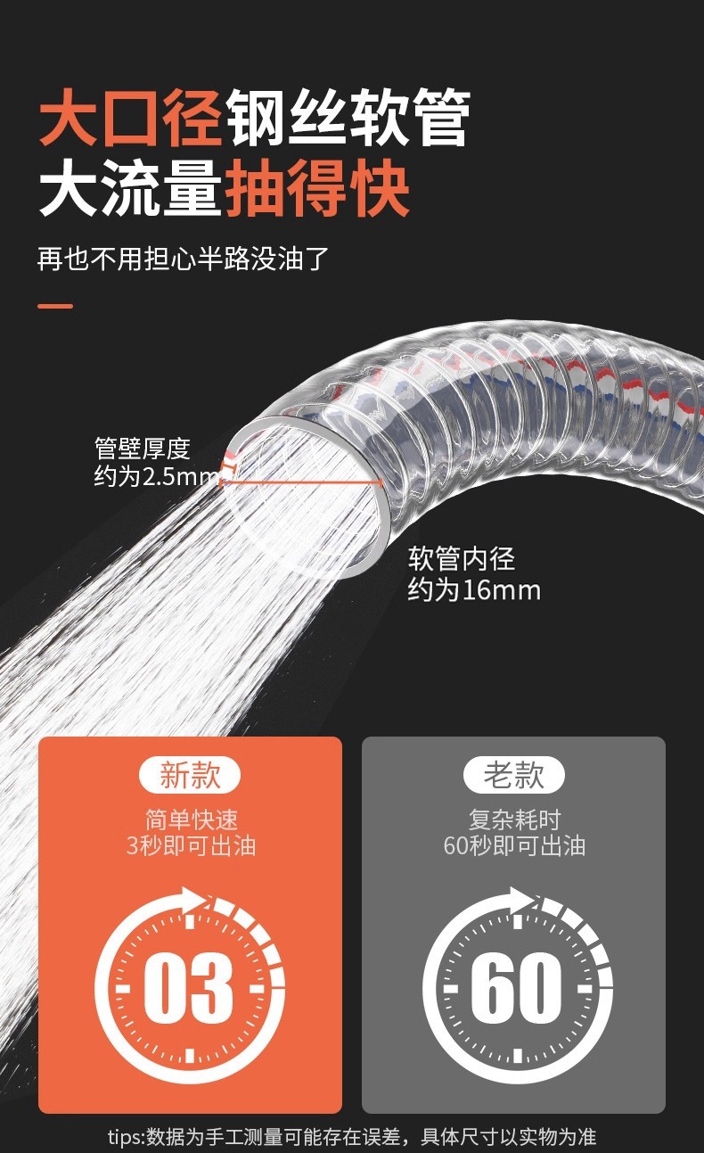 Oil Pumping Tools, Manual Oil Pump, Car Oil Suction Device, Gasoline and Diesel