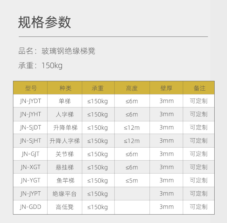 绝缘梯凳综合_02