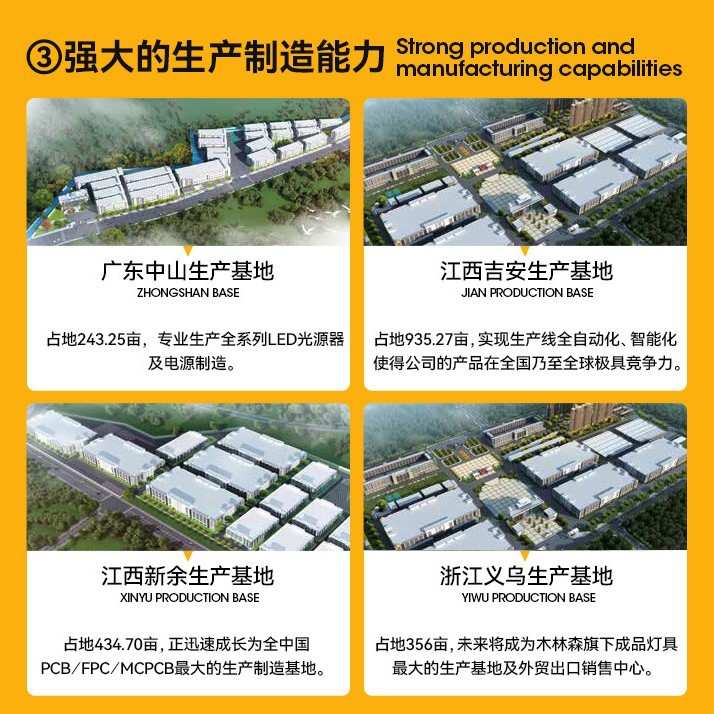 Mulinsen al aire libre a todo color pantalla led al aire libre impermeable a simple vista 3D HD centro comercial hotel publicidad pantalla grande