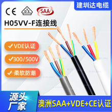 ˼~оRVV 2*2.5 4 6ƽоܛ|oԴ