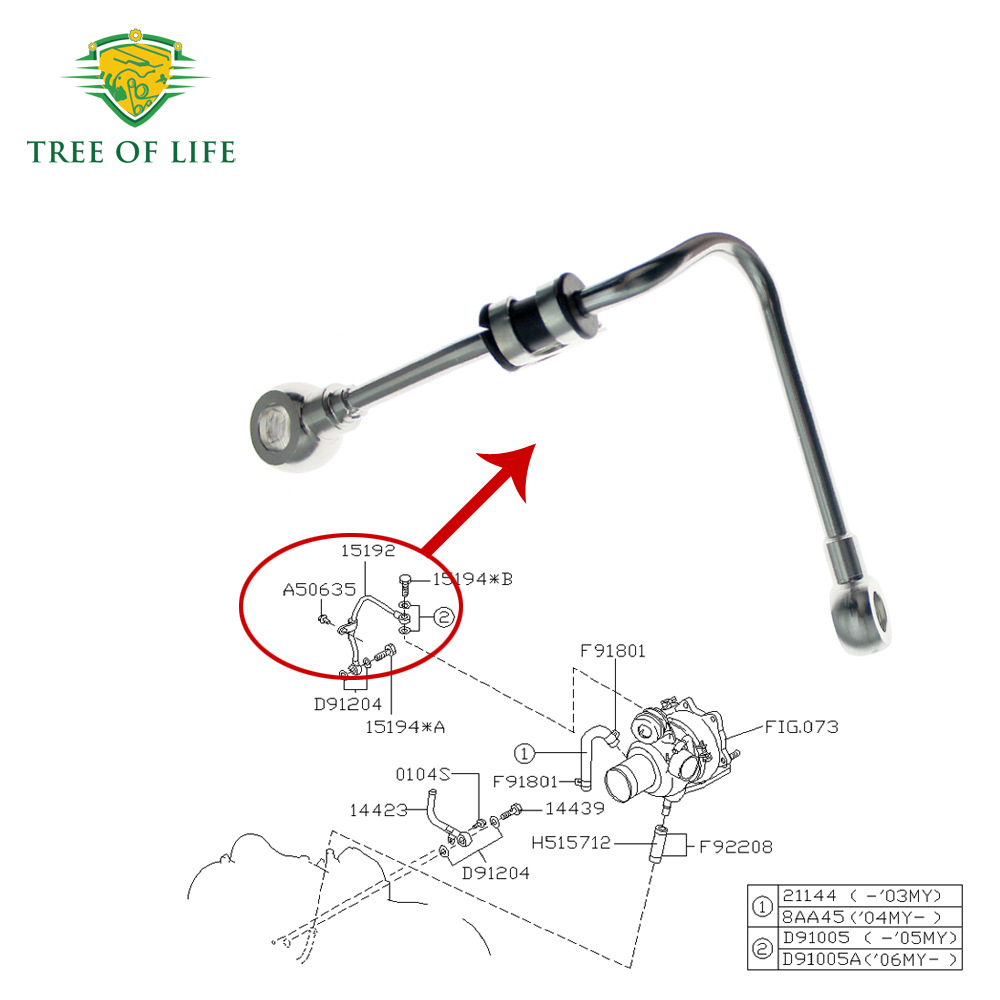 15192AA350 is suitable for Subaru Forester turbo oil return line intake pipe