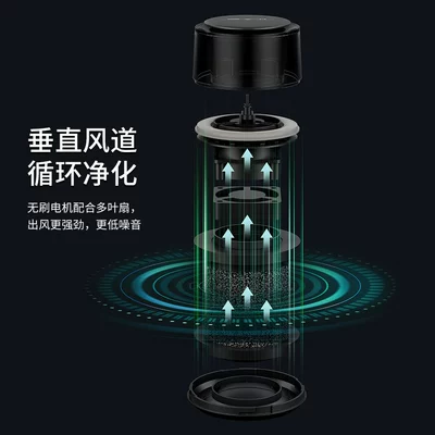 purifier home office desktop: Hava təmizləyiciləri