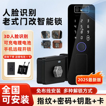 ��Ę�R�e�����T�i��ʽ���I�T��ָ�y�i�ܴa�i���P��F�Tţ�^�����i