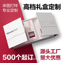 ˮ��Һ�p�_�T�� ���yƷ����b�����B�o���;��A���ɷ۰��b�ж���