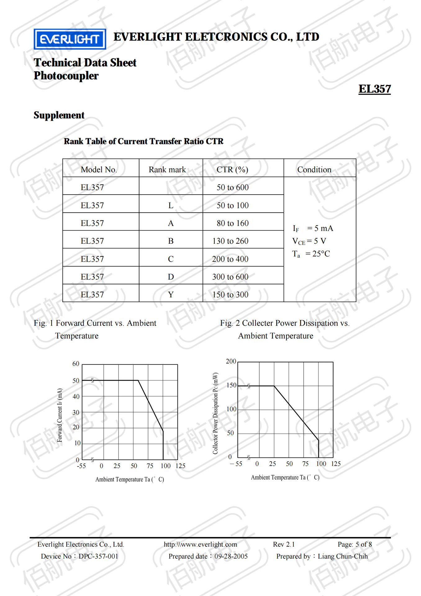 亿光 EL357N(B)(TA)-VG 贴片 光耦 光电隔离器 SOP-4 EVERLIGHT-阿里巴巴