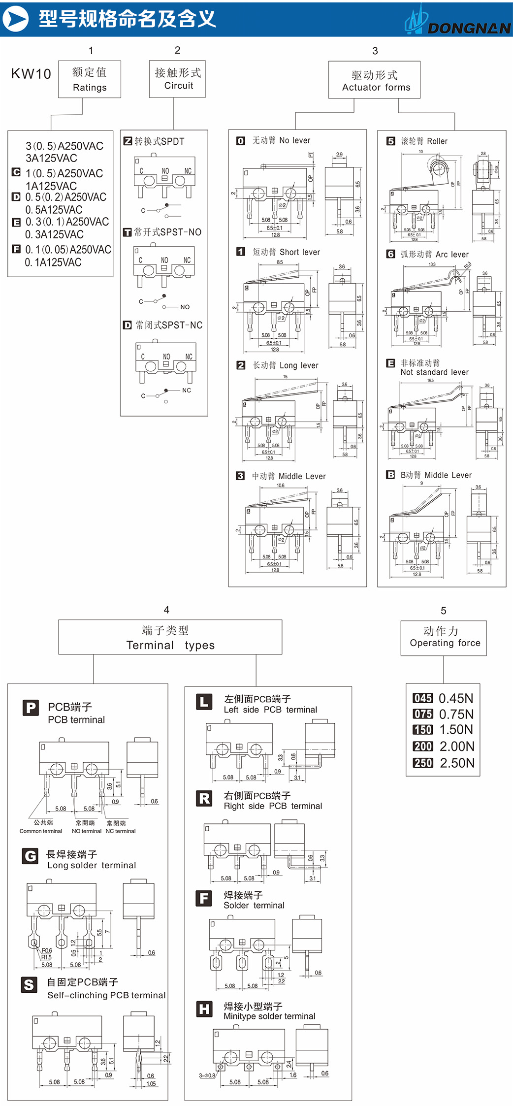 KW10详情页-拷贝_05