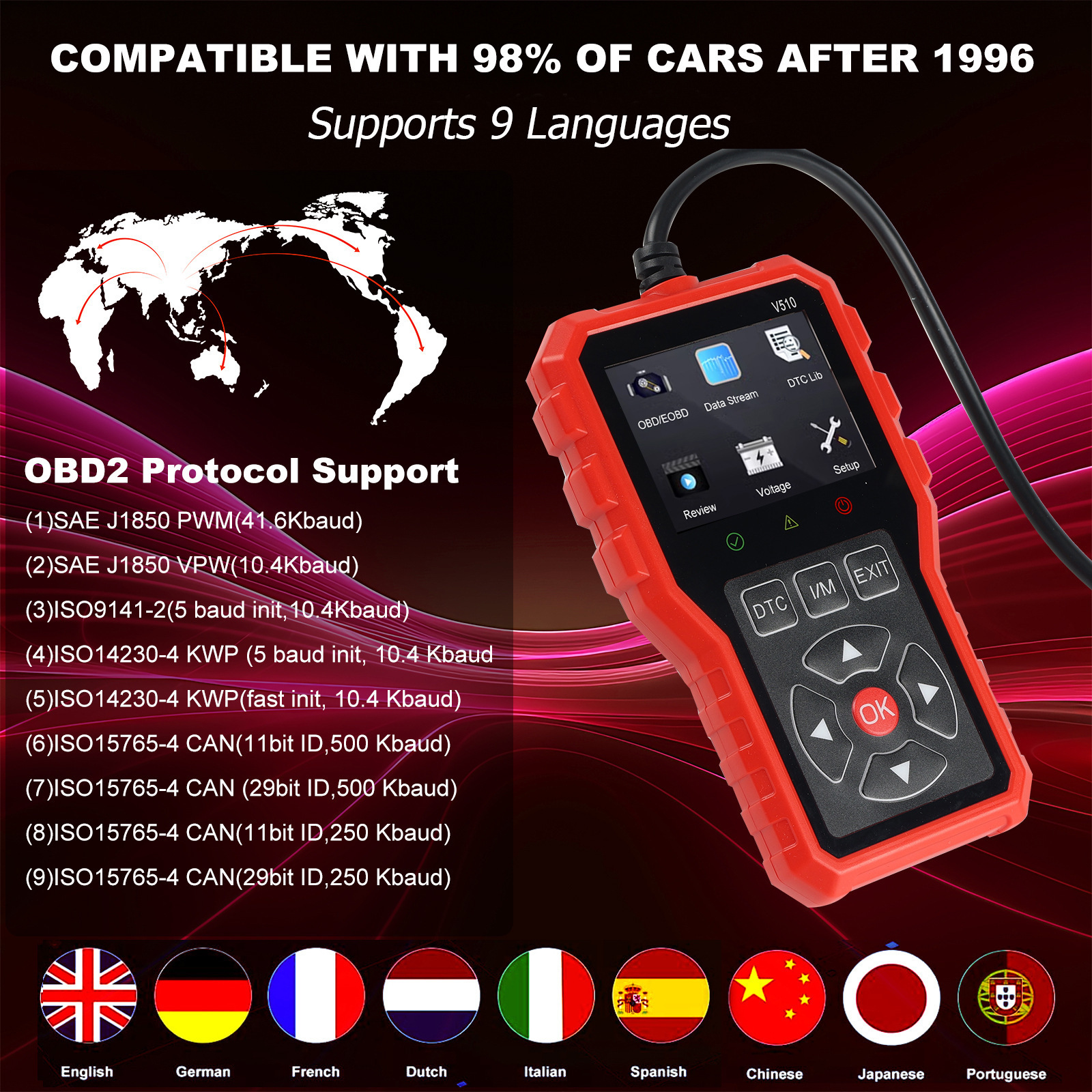 V510 Car Diagnostic Testing Tool OBD2 Code Reader Multifunctional Fault Code Clearing Scanner