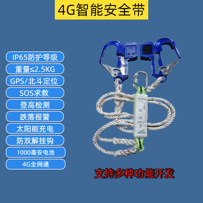 ビデオスマートヘルメットレコーダー 4G測位カメラ リモート通話監視 近接電気警報 スマートヘルメット|undefined
