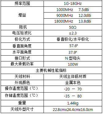 20230620030020682068