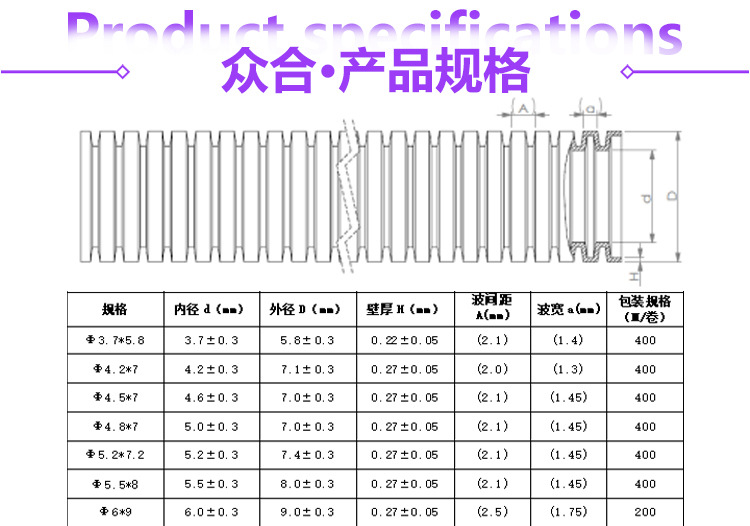 PA波纹管详情页_06