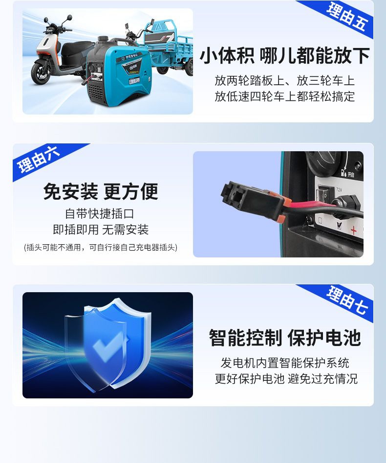 Longpeng Electric Vehicle Range Extender Generator 60/72V Installation-Free Gasoline Small Portable Two-Wheel and Three-Wheel Universal