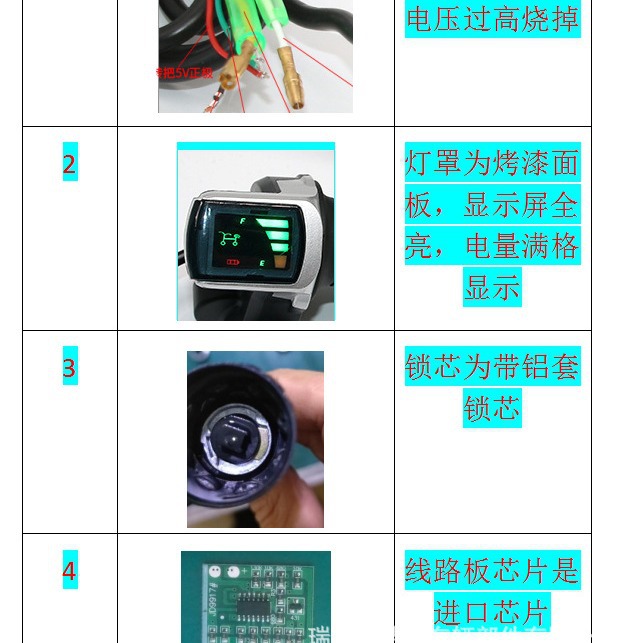 ロックハンドル付き折りたたみ電気自動車、リチウム電気自動車ハンドル、加速速度調整ハンドル、電源表示ハンドル