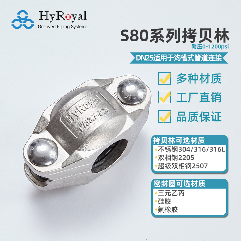 现货供应 DN25高压拷贝林 压力80公斤不锈钢304拷贝林卡箍