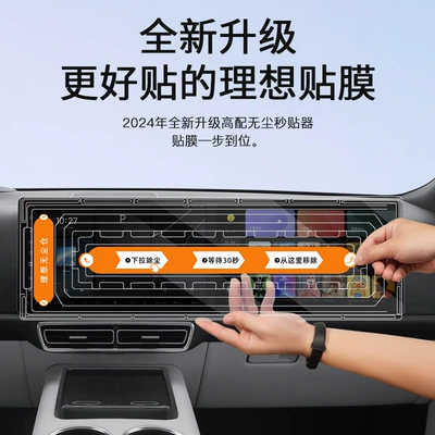 Film Interior Interior Supplies – Other Automotive Interior Supplies