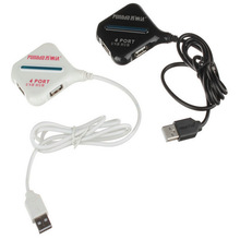 USB2.0�־��������D�Q��չ��һ����HUB�Pӛ����X��ӿ����L��