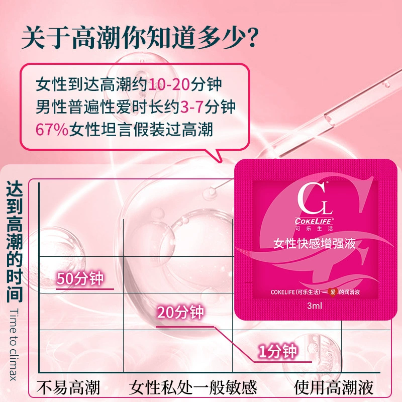 COKELIFE Soft lubricant for intimate use, Cola