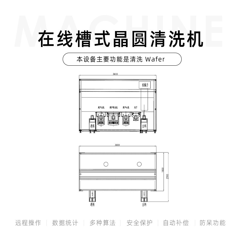 ԶԲͷϴ6008΢۳Ϳȥë̼
