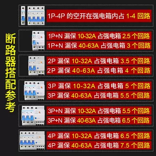 Щит распределительный CHNT NX30 накладной 4 модуля