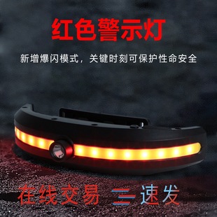 �羳�^��ʽCOB�V�����⌣�Ï���������L�m�������~led�T���^��