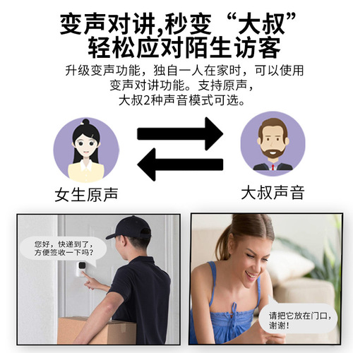 Visual intercom doorbell graffiti WiFi low-power wireless smart doorbell home long distance night vision two-way intercom