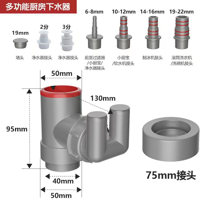 台所下水管下水三方下水器部品管継手洗浄盆排水管洗面器戻り臭防止|undefined
