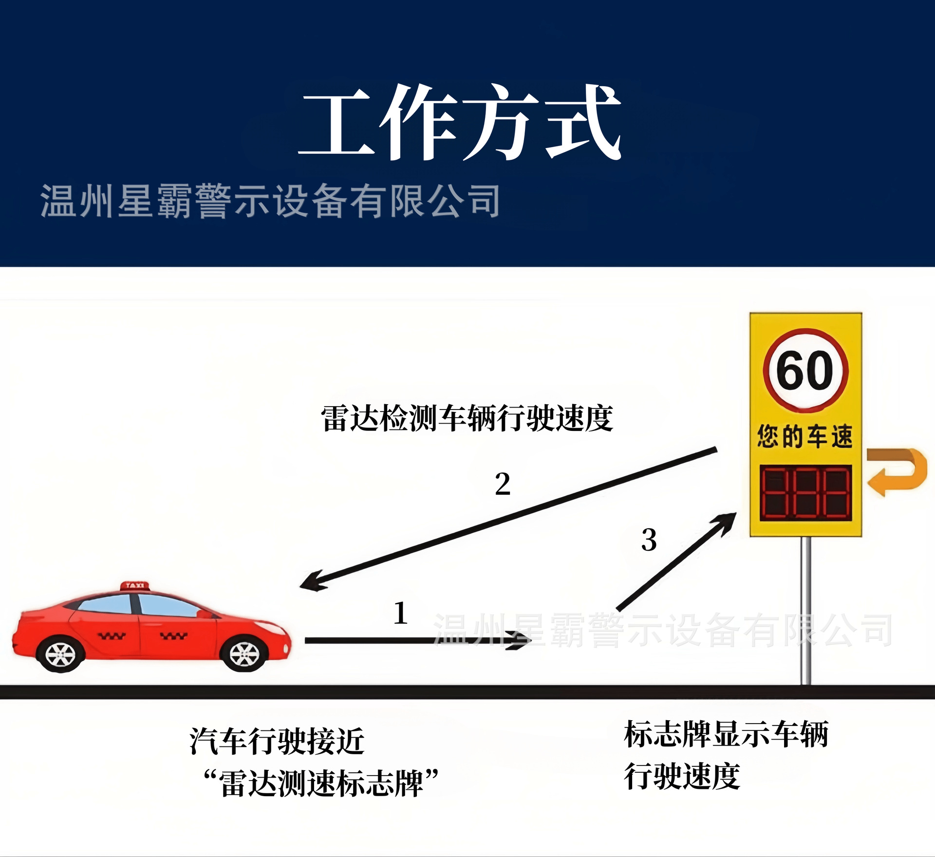 d7f30a4e32071f144d638e04272903