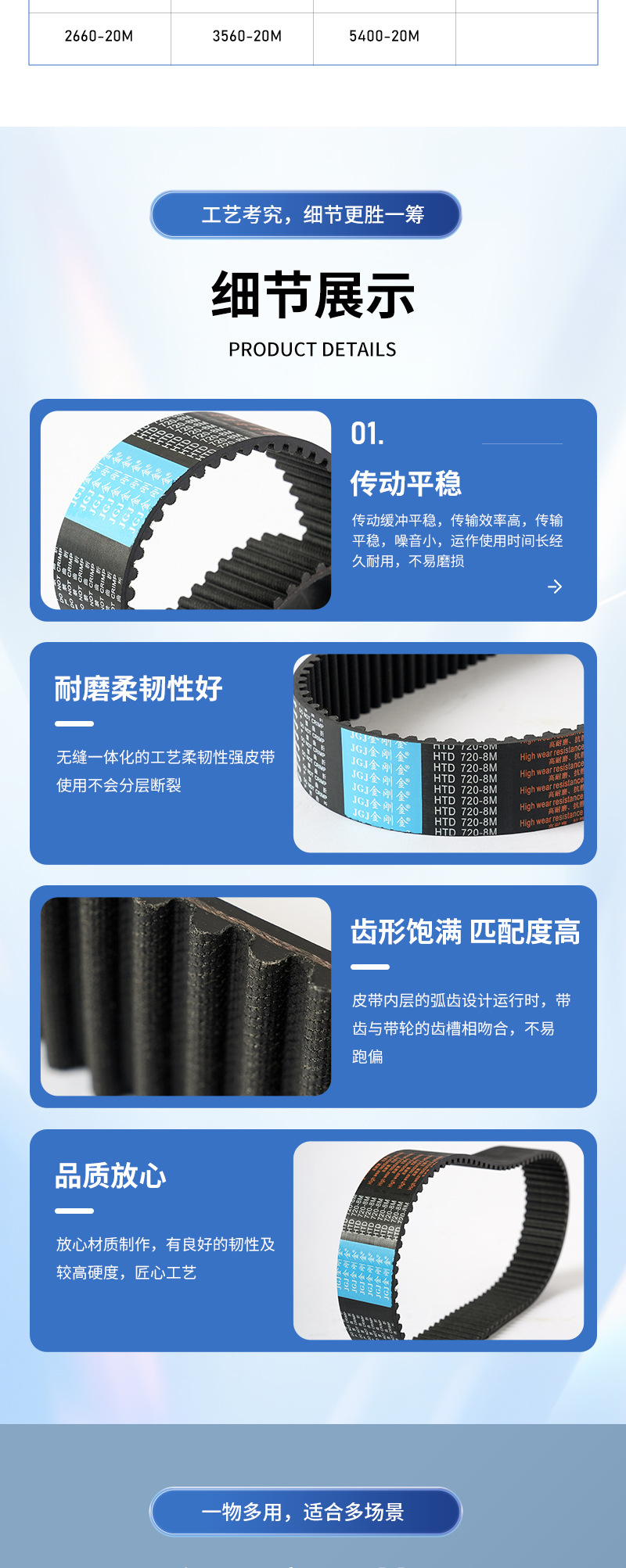 Diamond Gold Synchronous Belt 8m Trapezoidal Tooth Industrial Machinery Synchronous Pulley Transmission Belt Single/Double-Sided Tooth Rubber Synchronous Belt
