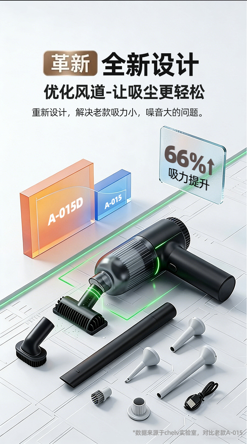 Car Vacuum Cleaner with High Suction Power, Handheld, Small, Powerful, Wireless Charging, Gun-Type Vacuum Cleaner for Home and Car Use