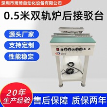 ���� 0.5���p܉�p�Πt����g̨ smt���gݔ�͙C ���g̨Դ�^���S