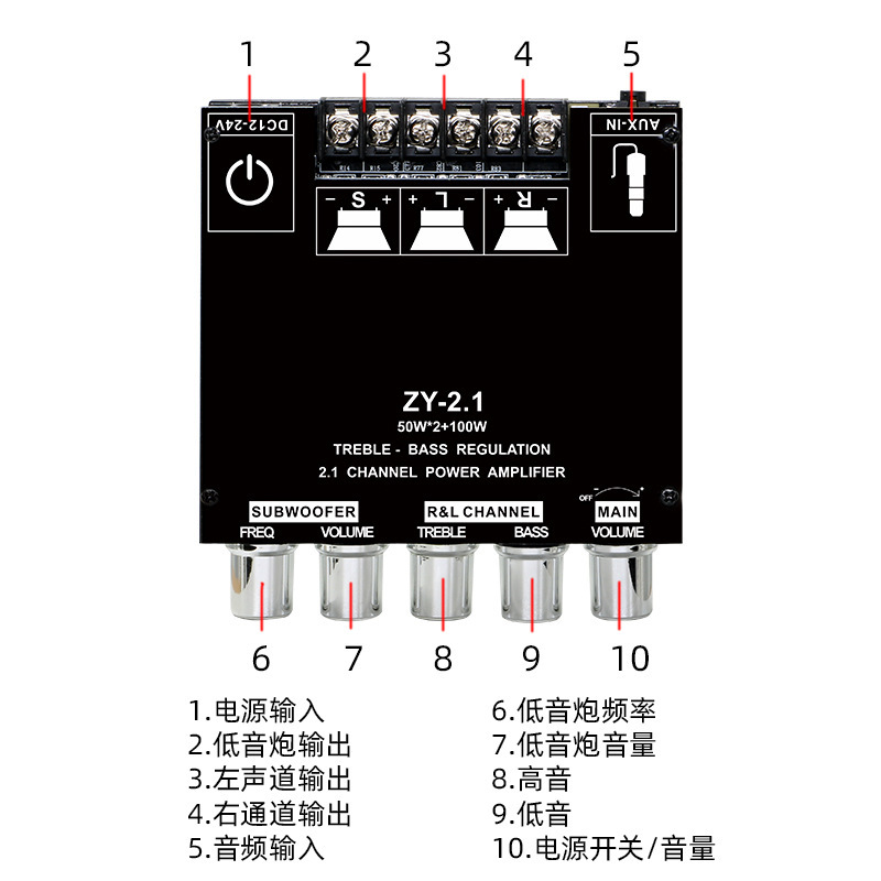 ZY-2.1BT 越境ホットセール 2.1 チャンネル Bluetooth デジタルアンプボードモジュール高低音低音アンプ|undefined