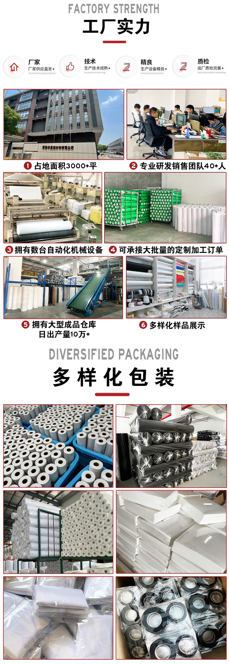 工厂实力和包装(改）