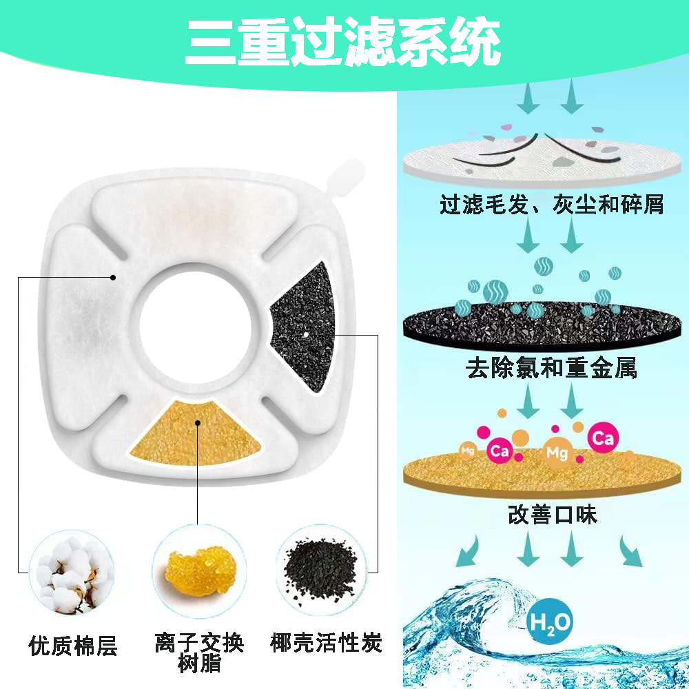 27944c323a8d98658309bcb0f09838