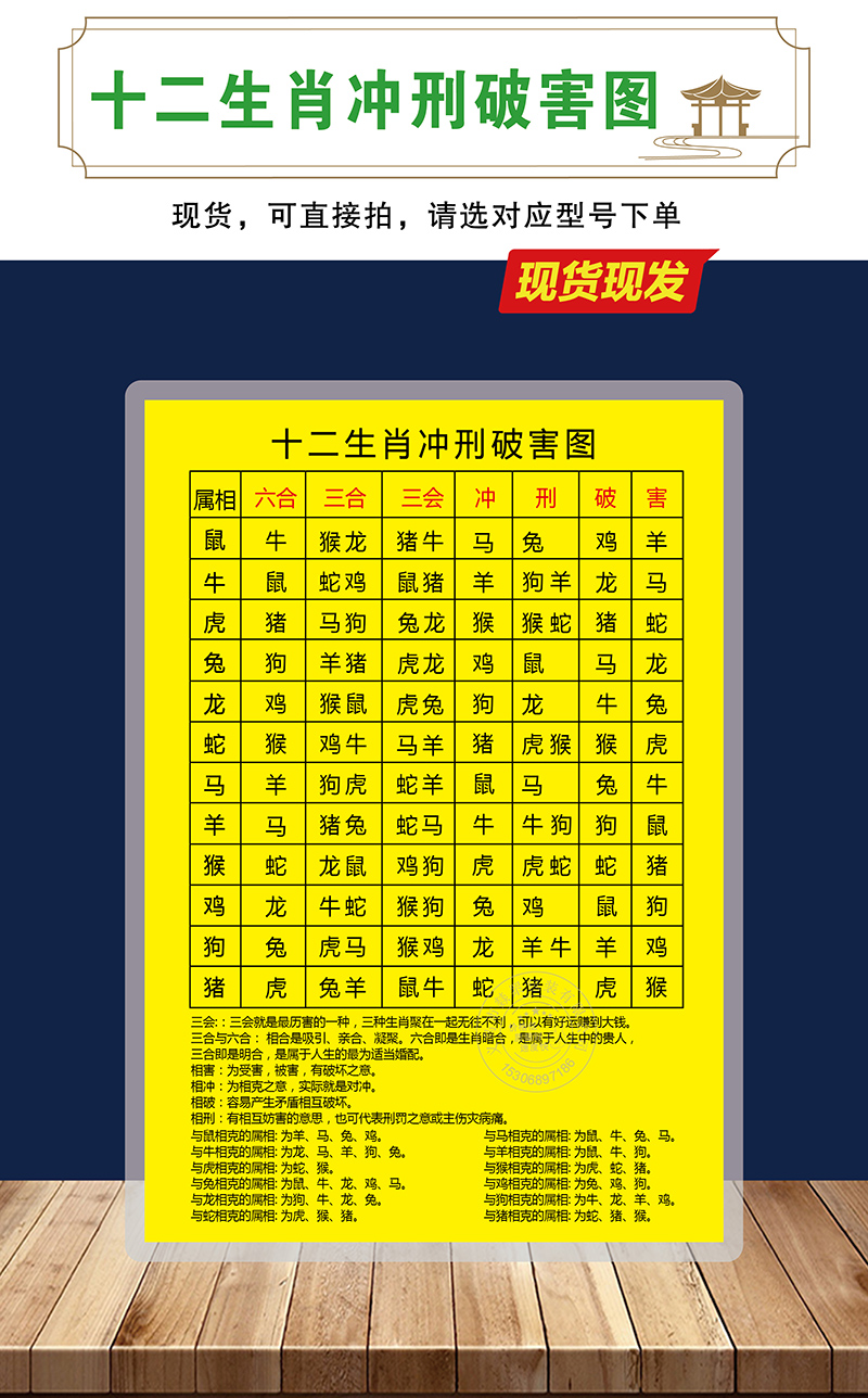 十二生肖冲刑破害图 六合三合三会对应表 十二生肖相合冲刑破-阿里巴巴