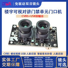 1080P�o��׃����v�T����Ę�R�e�z���^ģ�MCVBS+USB�pĿ�z���^