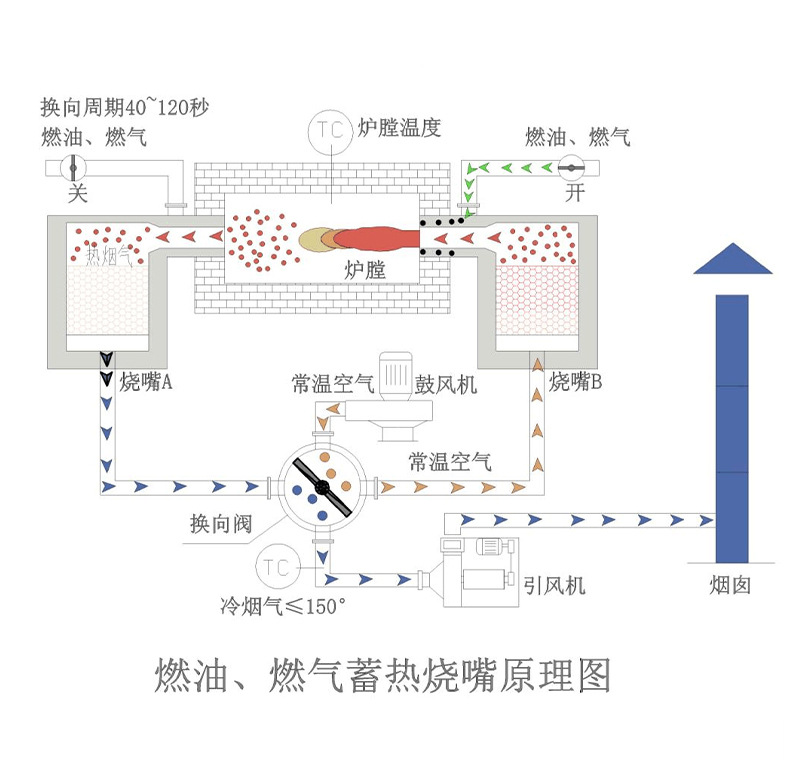 产品详情图