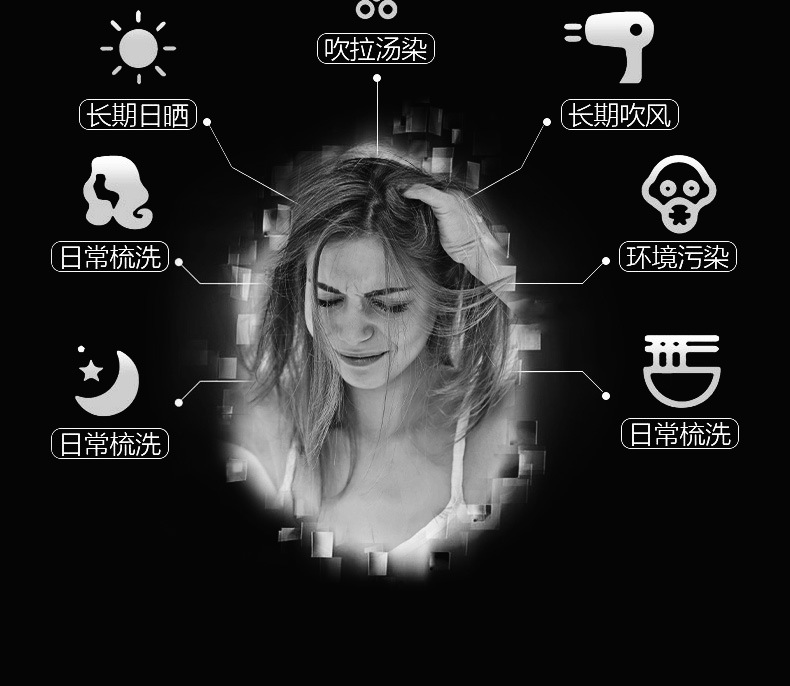 植物保罗鱼子酱发膜1L黑色瓶详情_03