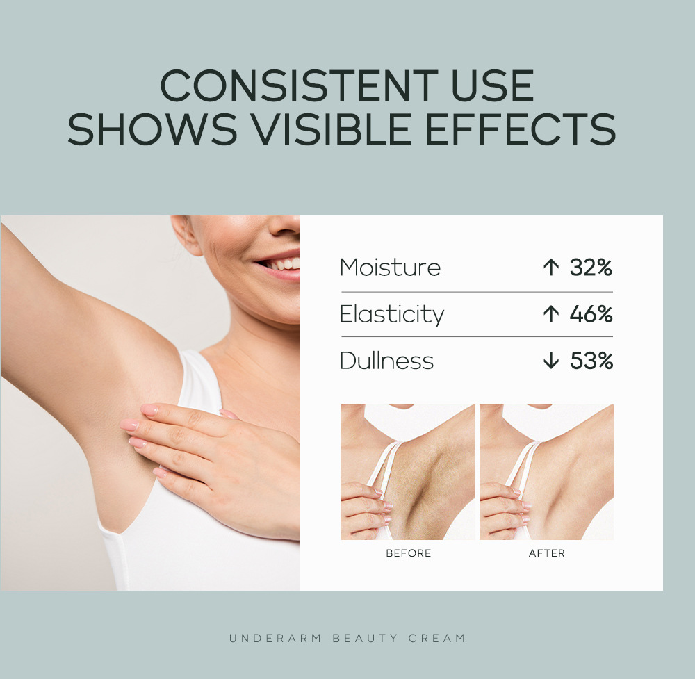 Cross-border QUIYUM Underarm Cream 30g for skin brightening, hydrating and moisturizing. Manufacturer's wholesale stock available undefined