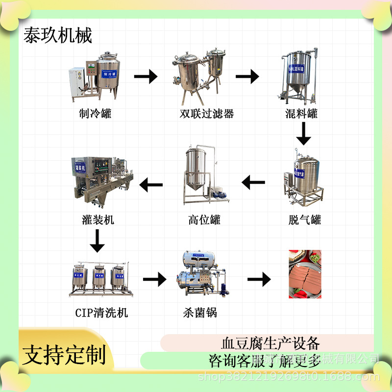 鸭血豆腐生产线猪血块加工设备全套盒装鸭血杀菌线鹅血豆腐流水线
