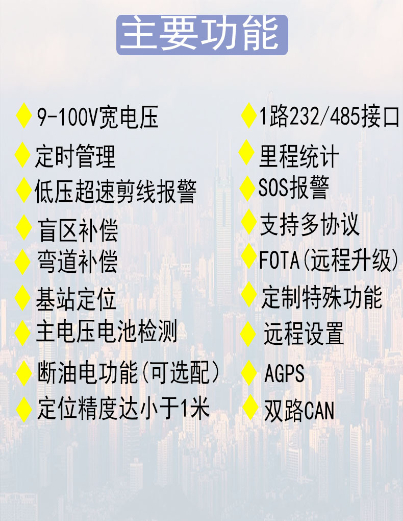 高精度_主要功能(J91)-详情页220831.jpg