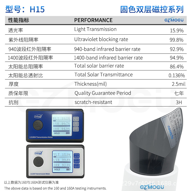 Solid Color Double-Layer Magnetic Control Series Car Glass Film, Anti-Uv, High Heat Insulation Film, High Privacy Solar Film, Explosion-Proof