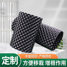 �ظ������ƶ���ֲ��ظ���Χ�徰������ظ�����������ظ�����