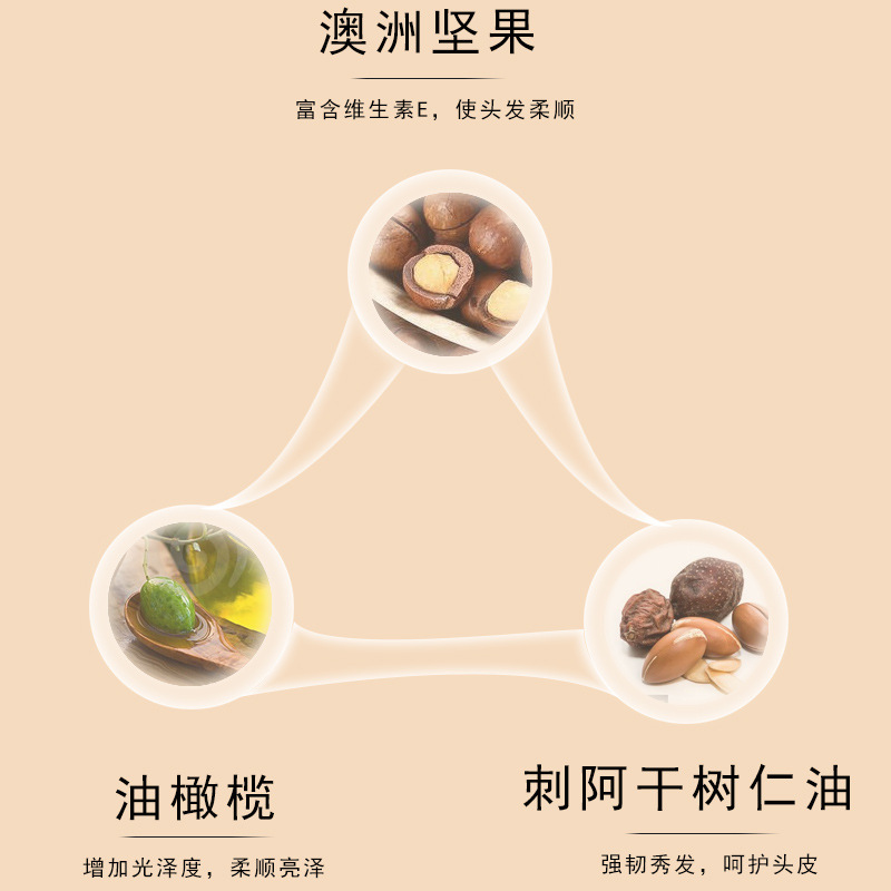 Morocco No-Rinse Hair Oil - scented hair oil with nut and argan oil, available for wholesale