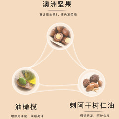 Morocco No-Rinse Hair Oil - scented hair oil with nut and argan oil, available for wholesale