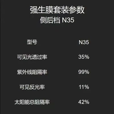 Film, Genuine Car Solar Film, Heat – Automotive Film - package-construction-n80n35-side-and-rear-middle-hidden-full-car-film