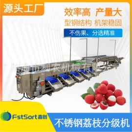 果蔬加工设备;肉品加工设备