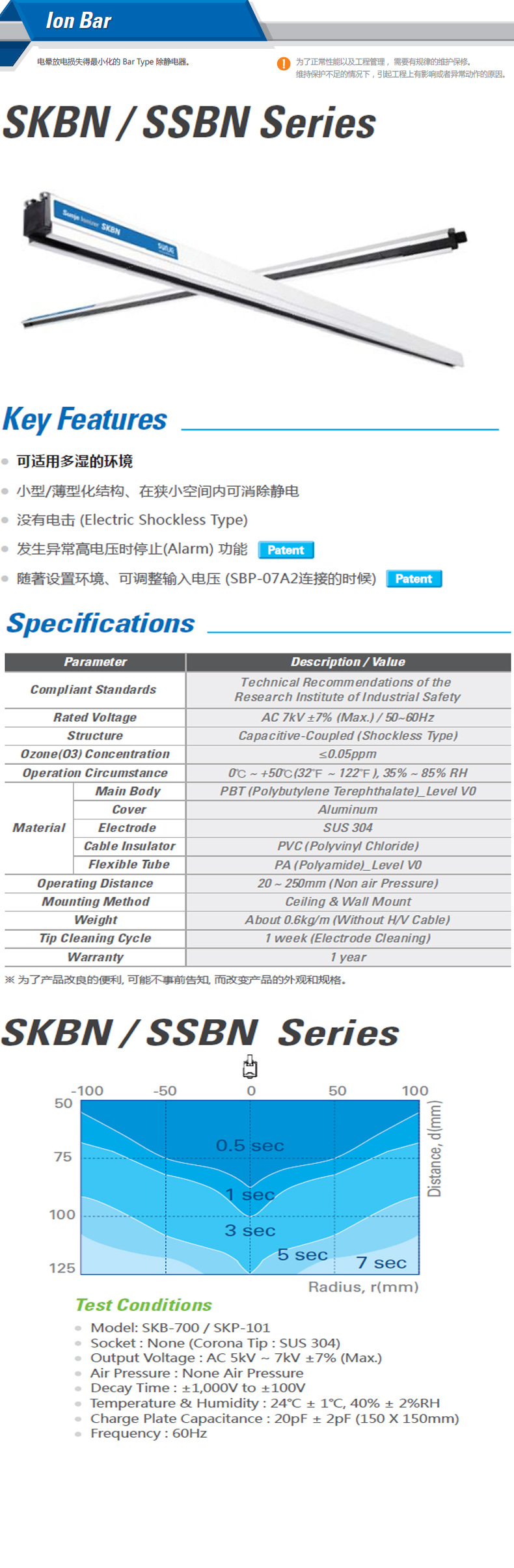 一级代理韩国SUNJE禅才 离子风棒 静电消除器 静电棒 BAR SKBN-阿里巴巴
